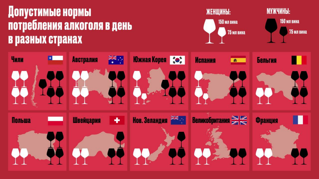 Luding_Новости_Нормы_потребления_алкоголя_в_разных_странах_+_инфографика-01-01.jpg